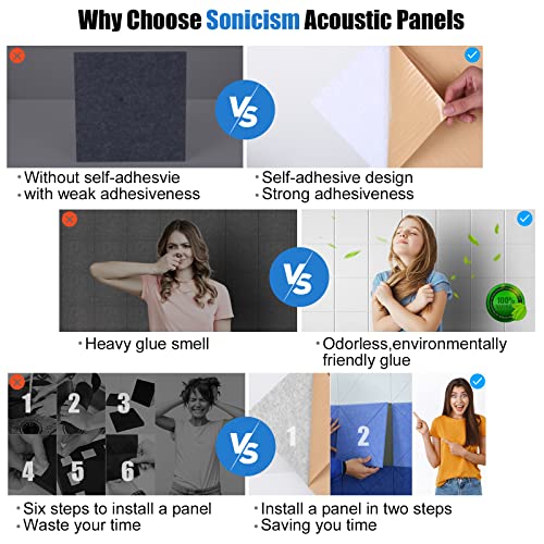 Sonicism 12 Pack Acoustic Wall Panels with Self-Adhesive, 12" X 12" X 0.4" Sound Proof Foam Panels, Decorative Soundproof Wall Panels, Sound Proof Absorbing Tiles for Home & Offices, White - Image 3