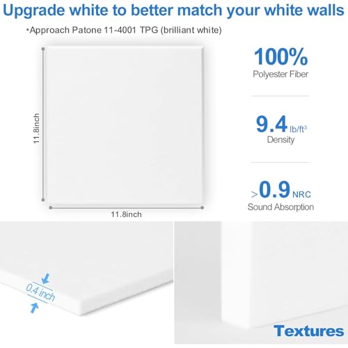 Sonicism 12 Pack Acoustic Wall Panels with Self-Adhesive, 12" X 12" X 0.4" Sound Proof Foam Panels, Decorative Soundproof Wall Panels, Sound Proof Absorbing Tiles for Home & Offices, White - Image 5
