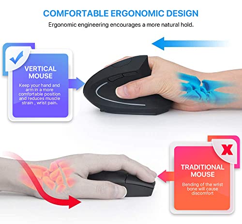 Letaclanic Ergonomic Wireless Mouse Unique Rechargeable Optical Vertical Mouse, 2.4G 5.0 Bluetooth Mouse Ergonomic with 6 Buttons, 800/1200/1600 DPI Wireless Mouse for Laptop,Desktop,PC,MacBook - Image 2