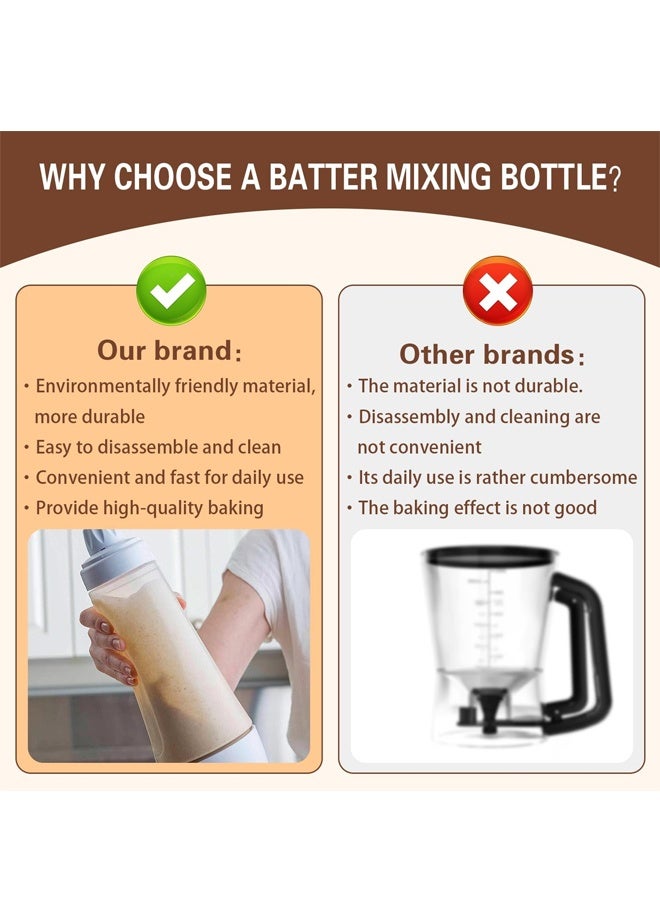 Pancake Batter Dispenser Bottle With Mixing Ball Measuring Marks - Image 2