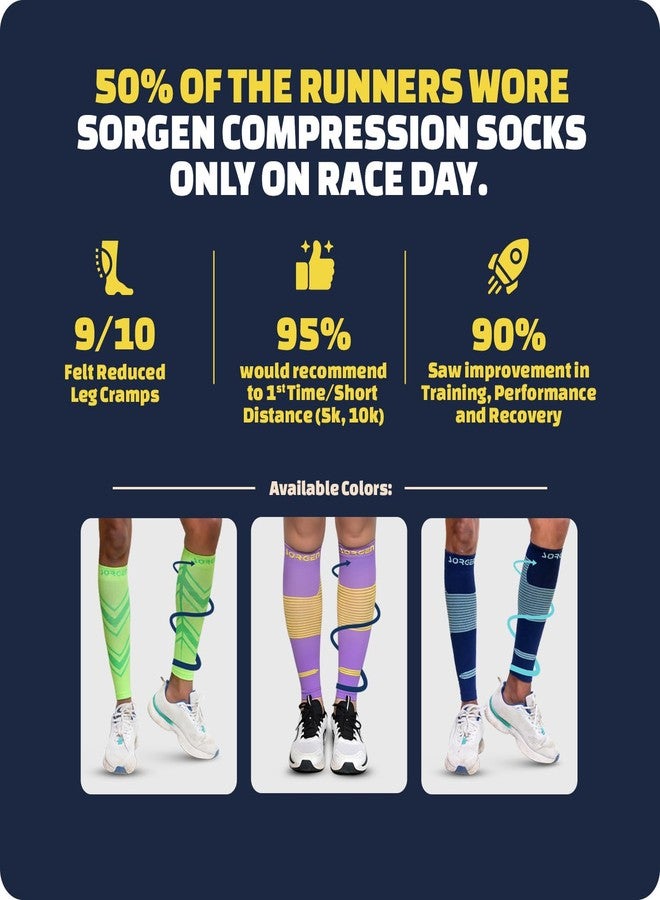 Sorgen Sports Compression Calf Sleeves | 20-30 mm Hg | Ideal for Running, Cycling, Marathons, Athletics & Indoor Training | Helps Reduce Leg Cramps | Boosts Performance & Aids Recovery | Comfortable, Durable & Supportive (Prism Power L/XL) - Image 2