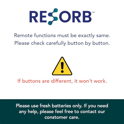 Resorb HT 6 Remote Control Compatible for Blaupunkt and Marq Home Theater Soundbar Sound Bar System Speaker - Image 5
