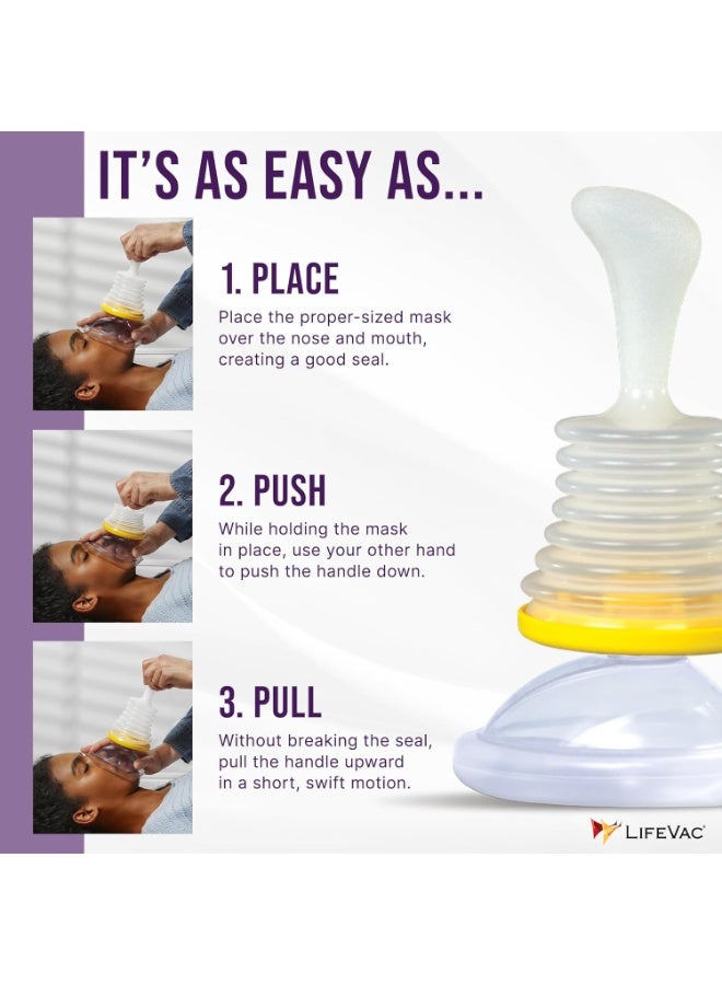 First Aid Kit - Professionals Only - Children and Adult Portable Inhalation Rescue Equipment First Aid Kit, 2 Children and Adult Portable Airway Suction Devices - Image 3