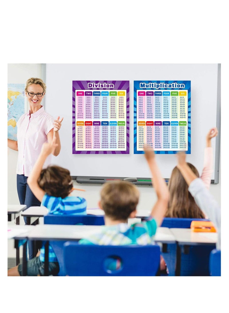 Extra Large Educational Math Posters, Multiplication Division Addition Subtraction Educational Table Chart Posters for Kids, Elementary School, 17 x 22 Inch Mixed Style,2 Pieces  - Image 3