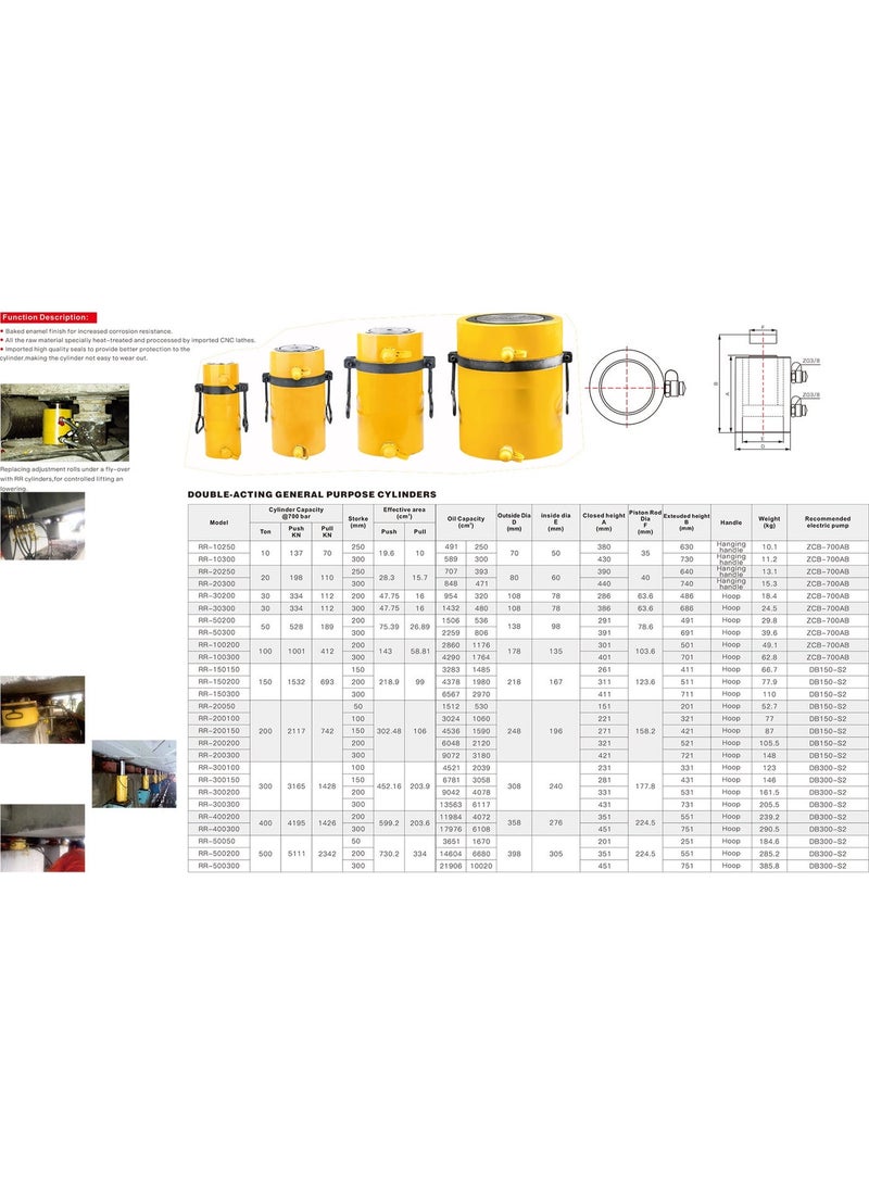 Hydrol Double-Acting General Purpose Hydraulic Cylinder, 100 Ton Capacity, Model RR-100300 - Image 2