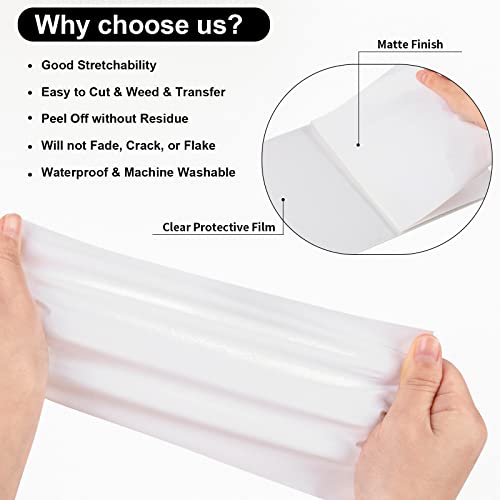 VINYL FROG Heat Transfer Vinyl Roll HTV Vinyl - 12" x12ft White Iron on Vinyl for T-Shirts, Heat Press Vinyl for DIY Craft Designs (White) - Image 2