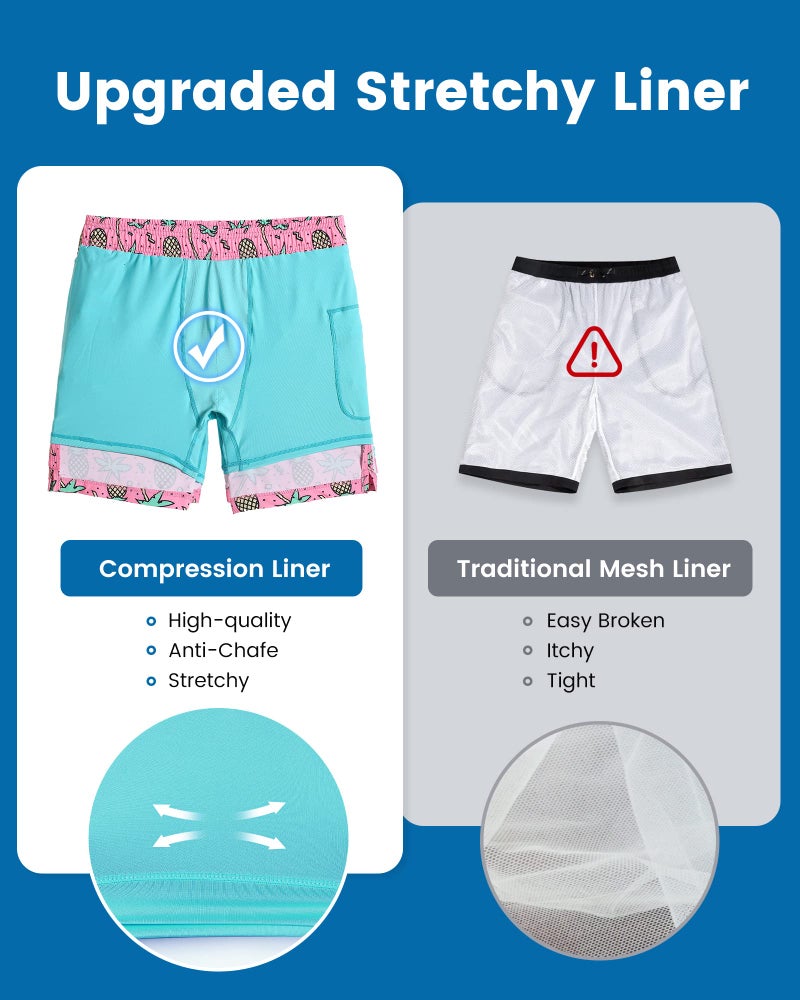 maamgic Swim Trunks Men 2 in 1 Mens Bathing Suit 7 Inch Quick Dry Mens Swimming Trunks with Zipper Pockets - Image 3
