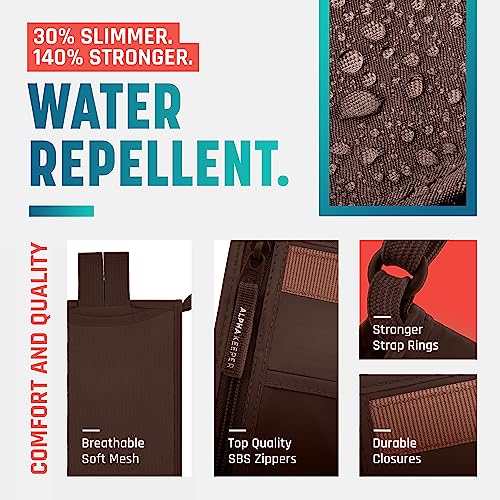 Alpha Keeper Neck Wallet, Travel Pouch For Passport Holder And Documents, Travel Neck Wallet For Traveling Women - Image 5
