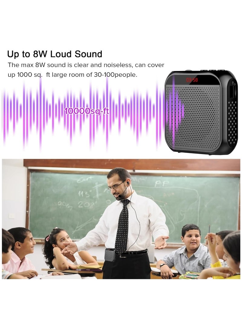 Beauenty 3.5mm Wired Microphone Headphone Voice Amplifier 2200mAh Rechargeable Multifunctional Noise Canceling Speaker Support U Disk and TF Card - Image 2