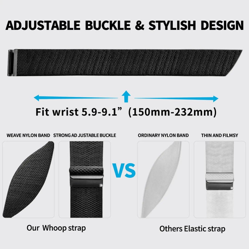 Bluejw New Whoop 4.0 Replacement Band Breathable Nylon Quick Release Sport Strap for Fitness Smart Watch Unisex Adjustable Design - Image 4