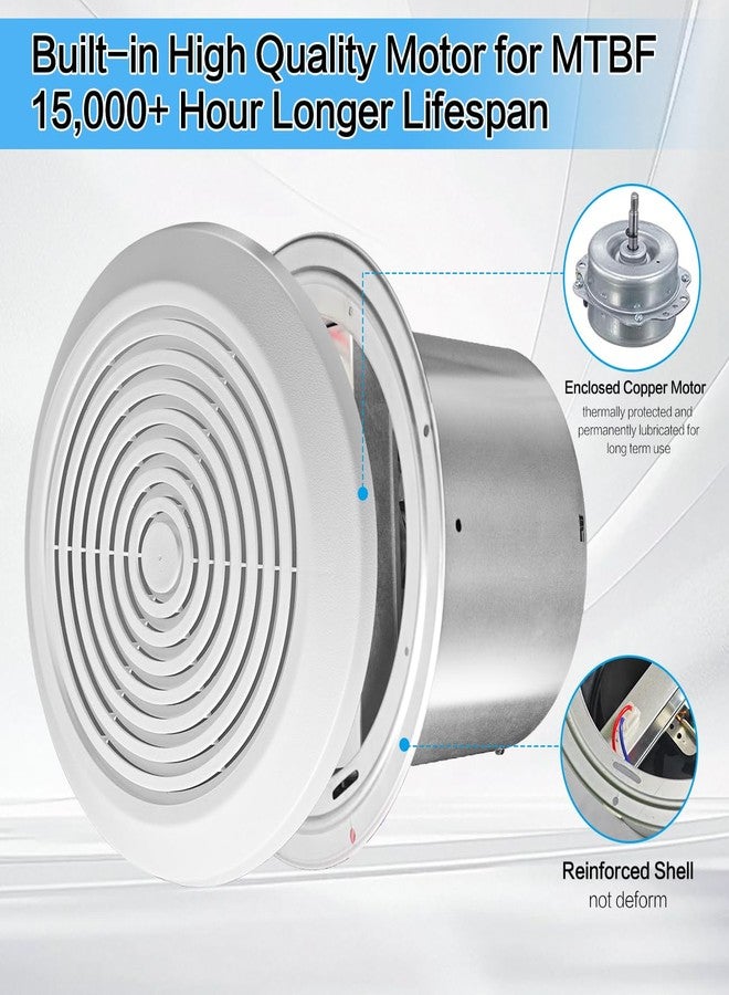 Zeikiwe V2262-50 7 Inch Bathroom Exhaust Fan, 50 CFM Quiet Ceiling Vent Fan, 1.0 Sones Low Noise Extractor for 8" Opening, Through Wall Exhaust fan for Home, Bathroom, Laundry and Garage - Image 4