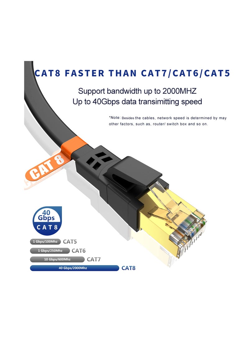 15m CAT8 High Speed Ethernet Cable Black - Image 2