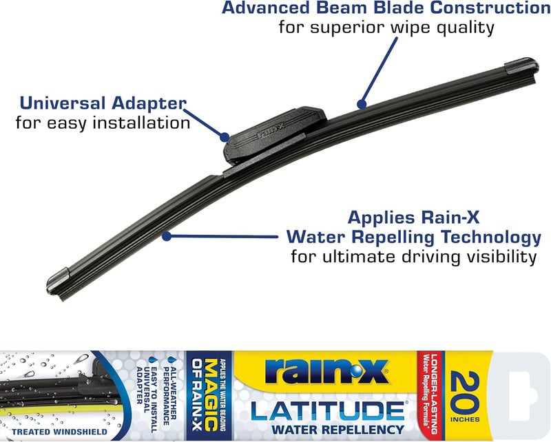 Rain-X Latitude 2-In-1 Water Repellent Wiper Blades - 20 Inch - Image 2