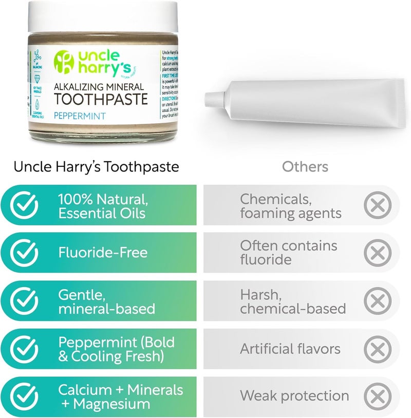 Uncle Harry's UNCLE HARRY Peppermint Toothpaste, 2 OZ - Image 5