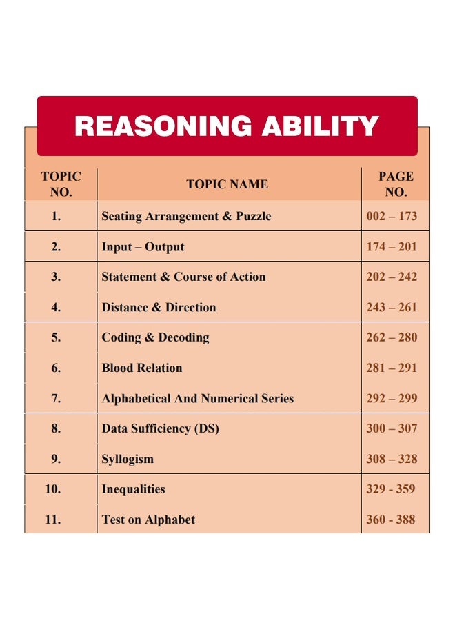 Reasoning Ability Topicwise Notes for All Banking Related Exams | A Complete Preparation Book for All Your Banking Exams with Solved MCQs | IBPS Clerk, IBPS PO, SBI PO, SBI Clerk, RBI and Other Banking Exams  - Image 3