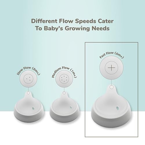 NUK Perfect Match Slow Flow Soft Silicone Nipple with Anti-Colic Vent, 2 Pack, BPA Free - Image 2