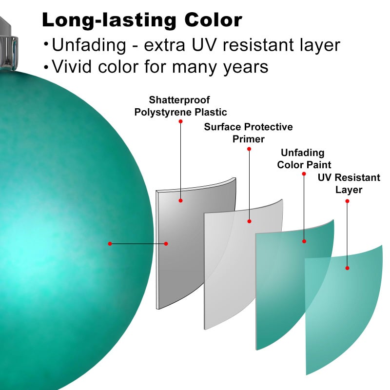 GameXcel Teal 3.2"" Large Christmas Balls - Christmas Tree Decoration Ornaments Shatterproof Hanging Balls for Birthday Halloween Holiday Wedding Decorations Set of 24pcs - Image 4