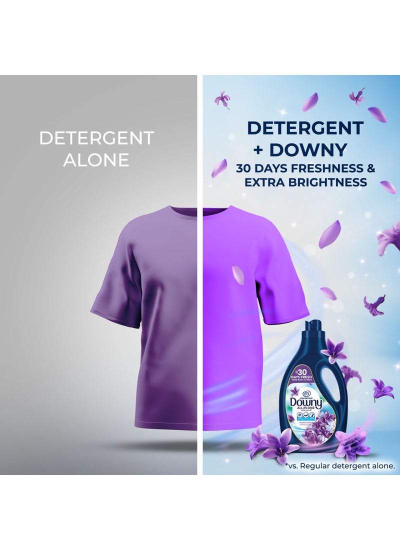 Downy Lavender & Musk, Fabric Conditioner, Concentrate Softener, With Colour Portection, More Softness and Long Lasting Freshness - Image 5