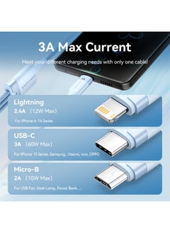 فينشن كابل VENTION USB 2.0 نوع A ذكر إلى USB-C وLightning وMicro-B ذكر 3A بطول 1.5 متر، باللون الأزرق مصنوع من سبائك الألمنيوم، النموذج# CTPLG.  - Image 3