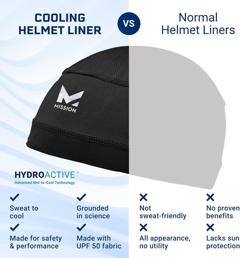 Mission Cooling Helmet Liner - Lightweight & Breathable - Cools Up to 2 Hours - UPF 50 Sun Protection - Machine Washable - Image 3