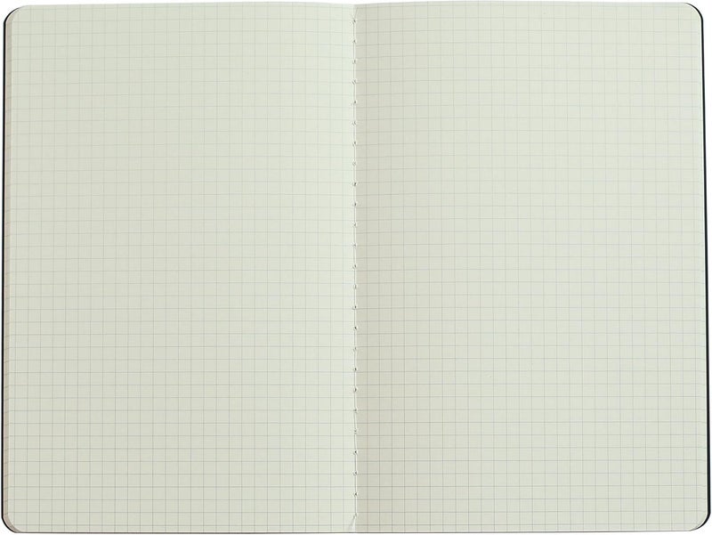 TWONE 6 Pack Notebooks Journal - 60 Square Grid Page/30 Sheets, Premium Thick Paper Soft Cover Journal for Travel, Office, Work, Office, Home, School, Business Writing,5.5” x 8.3” (Black) - Image 2