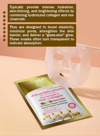 12 Pcs Niacinamide & Pink Collagen Anti Aging Facial Mask Set ,Korean Collagen Face Mask, Hydrating Face Masks, Instant Lifting & Firming Face Mask Sheet, Moisturizing Face Mask Set,Niacinamide Masks, Real Deep Mask Daily Korean Skincare for All Skin Types 12x25g - view 2