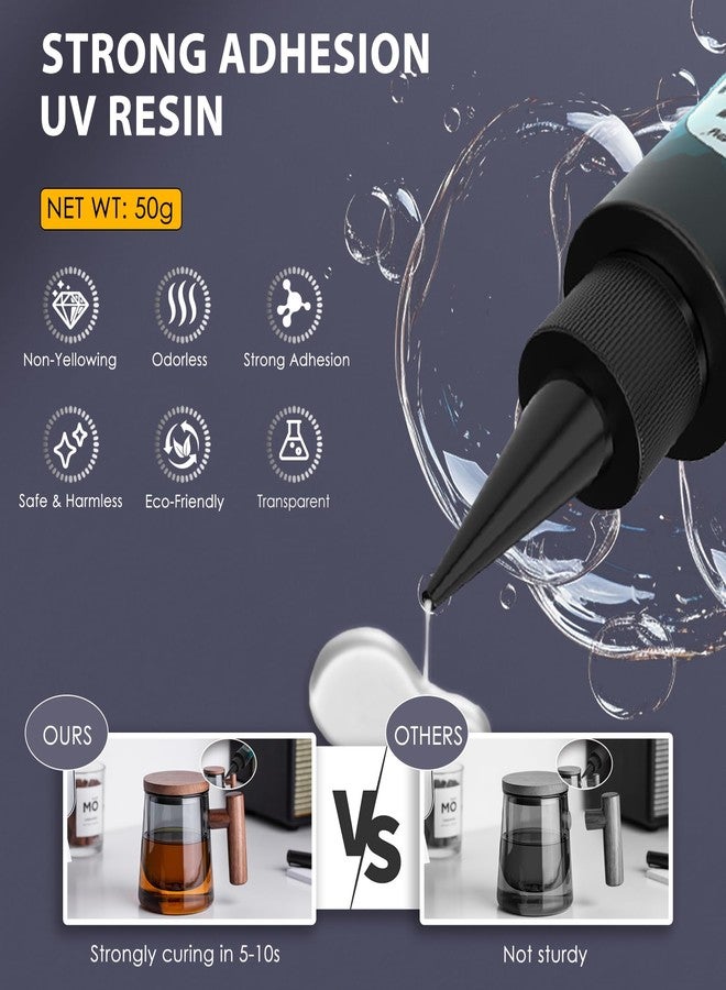 akisey UV Resin Kit with Light, 50g UV Resin with Rechargeable 395NM UV Flashlight, Fast Curing in Seconds, UV Glue Adhesive for Bonding Jewelry, Plastic, Glass Repair, w/Mat, Gloves, Storage Bag - Image 3