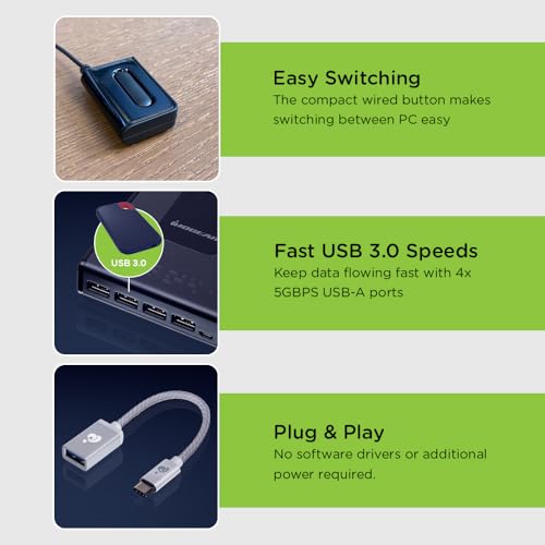 IOGEAR 4x4 USB 3.0 Peripheral Sharing Switch - Share 4 USB Devices Between 4 Computers - LED Indicators - Cables & Remote Included - PC - MAC - Printer - Scanner - Mouse/Keyboard and More - GUS434 - Image 5