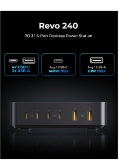VOLTME 240W 6-Port USB-C Charger GaN PD140W Fast Charging Station Hub with 1.5 Meter AC Cable, USB-C & USB-A Wall Plug Power Adapter for MacBook Pro/Air, Dell, Steam Deck, iPhone 16/15/14/13, Samsung Galaxy S24/S23, Pixel, Android Devices, Type-C Laptops, Tablets, and More – Multiport Fast Charging (Black)  - Image 3