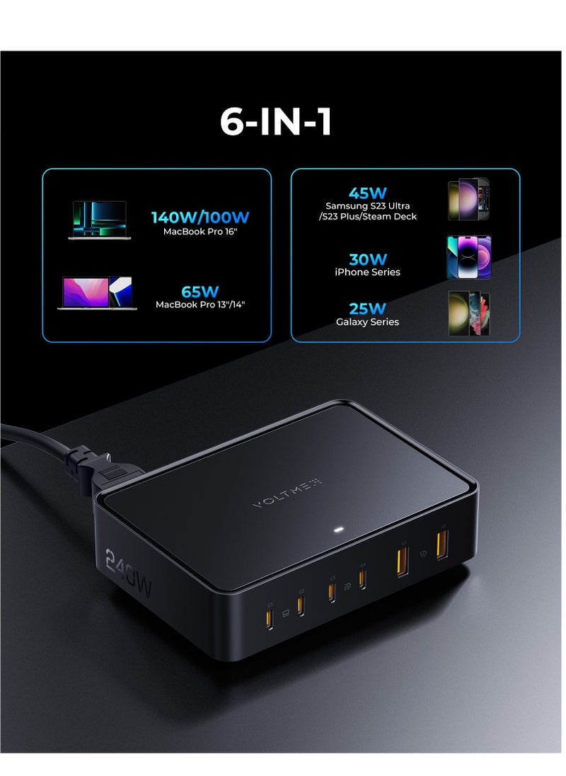 VOLTME - 240W 6-Port USB-C Charger GaN PD140W Fast Charging Station Hub with 1.5 Meter AC Cable, USB-C & USB-A Wall Plug Power Adapter for MacBook Pro/Air, Dell, Steam Deck, iPhone 16/15/14/13, Samsung Galaxy S24/S23, Pixel, Android Devices, Type-C Laptops, Tablets, and More – Multiport Fast Charging (Black) - Image 1