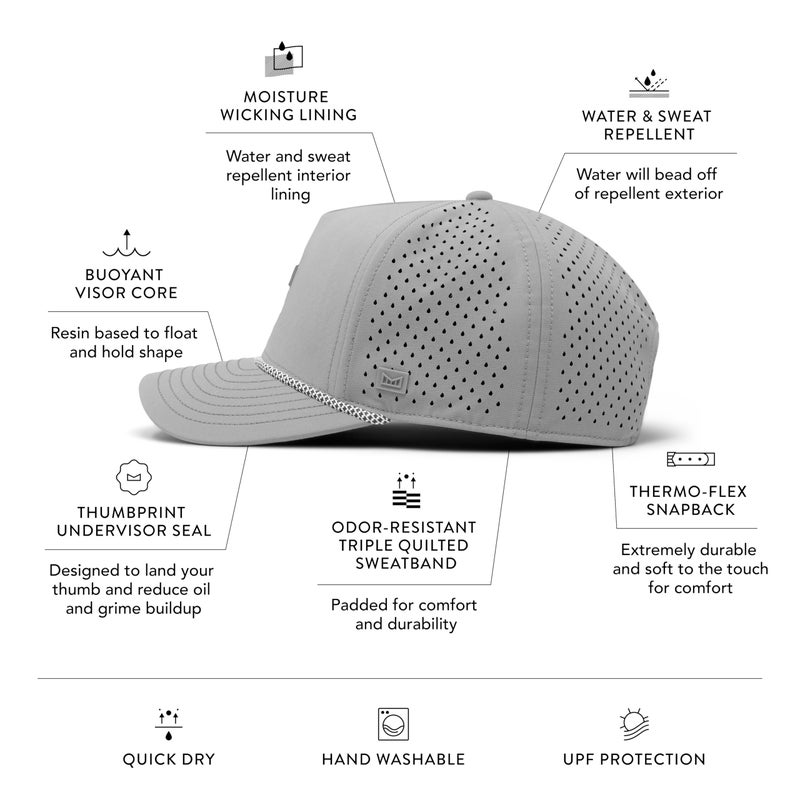 melin Odysea Rope Bulls Icon Hydro, Heather Grey, Trucker and Rope Hat, Performance Hat for Men & Women, Water-Resistant Fitted Baseball Cap, Small - Image 2