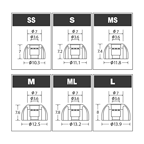 AZLA SednaEarfit MAX Standard (M) - Earbud Tips for Wireless Headphones - Noise Canceling Earbuds Replacement Tips - Eartips Compatible with Sony, Samsung, Beats, JLab, Sennheiser, Shure - Image 5