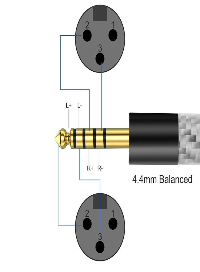 XMSJSIY 4.4mm to Dual XLR 3 Pin Balance Male Headphone Audio Splitter Adapter Cable HiFi for PHA2A WMLA ZX300A DAC AMP - 0.5M/1.6FT (4.4mm to 2*XLR Male) - Image 3