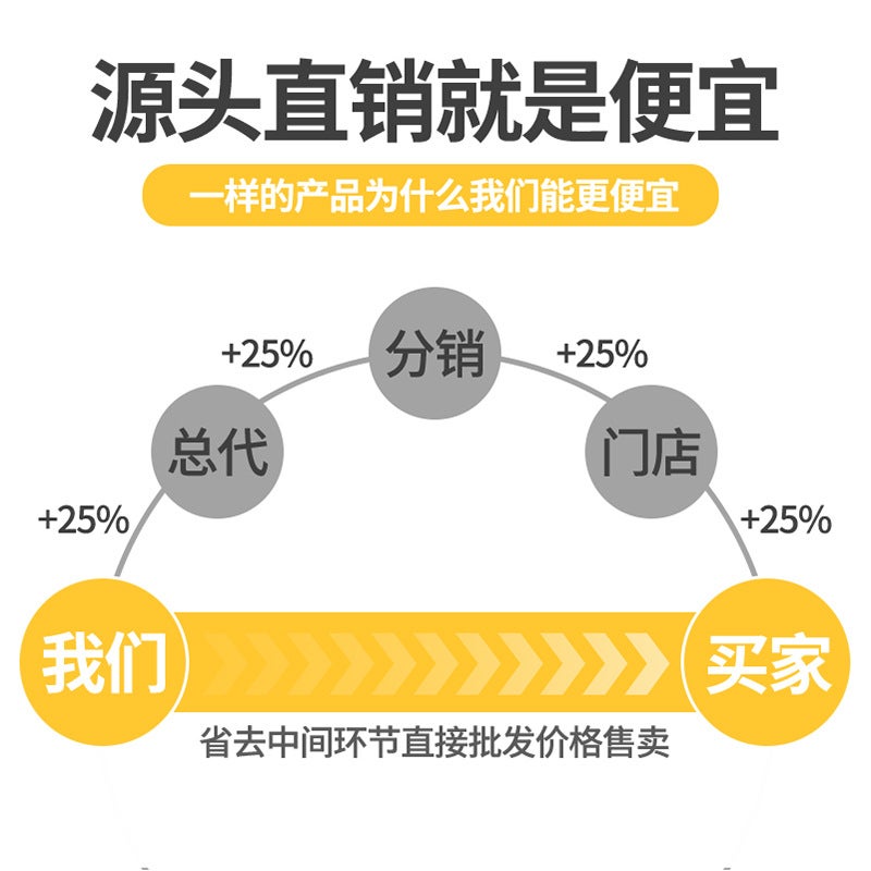 Hardware Accessories Layer Plate Support Partition Nail Wardrobe Fixed Support Glass Tow 5Mm 6Mm Shaft Movable Partition Plate Support Pin - Image 4
