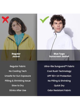 BLUE TYGA Sunscreen Jacket with UV Protection UPF 50+, Men's