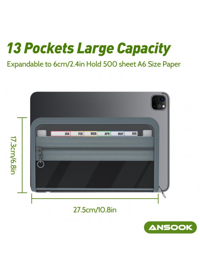 Ansook Coupon Receipt Organizer,13 Pockets Small Accordian File Organizer Holder, Glove Box Organizer,Monthly Budget Planner Organizer - Image 2