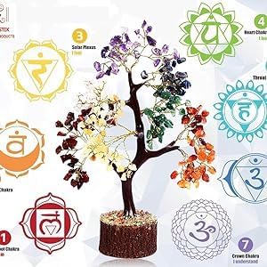 FIRSTRAY Seven Chakra Gemstone Tree of Life Positive Energy Feng Shui Decor Bonsai Crystals and Healing Stones Money Tree Room Decor Stone Healing Crystals - Image 4