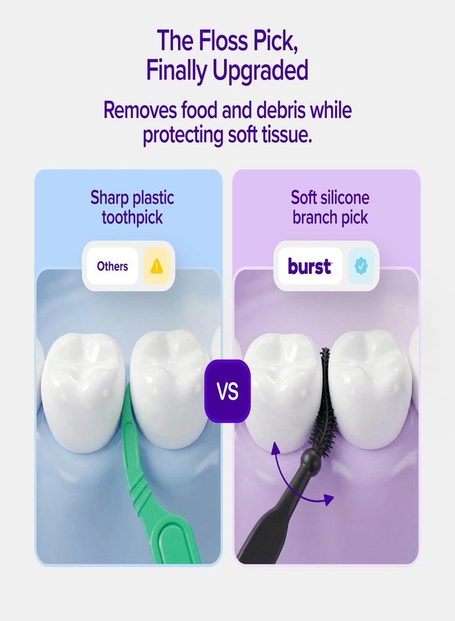 BURST Adult Dental Floss Picks (90 Count/1 Pack | Mint Eucalyptus | Dental Flossable Picks | Tooth Picks Flossers for Adults Gum Health, Oral Care & Hygiene - Image 4