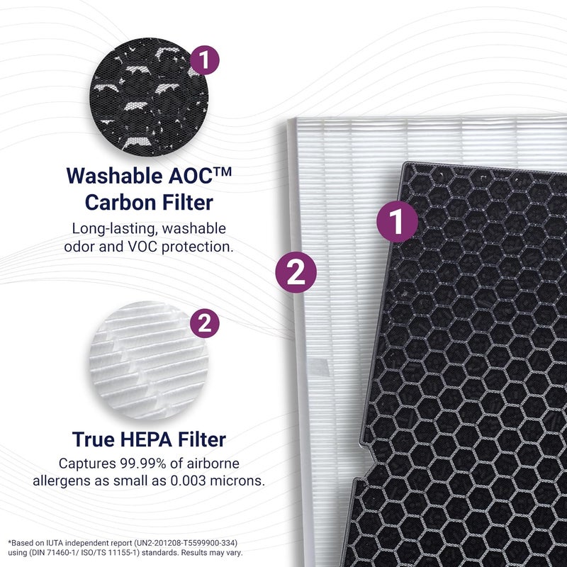 Winix Genuine 116130 Replacement Filter H for 5500-2 Air Purifier, White - Image 3