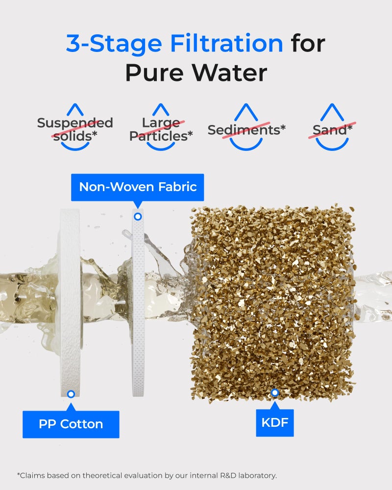 Waterdrop WD-10PP Under Sink Water Filter, Replacement for Waterdrop TSA & TSB &TSB-CM 3-stage Under Sink Water Filter System - Image 3