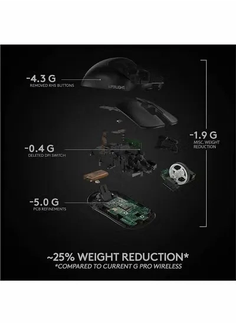 فأرة G Pro X Superlight اللاسلكية، اتصال بتردد 2.4 جيجاهرتز، تسارع 40G، مستشعر Hero 25K بدقة 25600 نقطة لكل بوصة، عمر بطارية 70 ساعة، 5 أزرار، متوافقة مع أنظمة Windows وMac