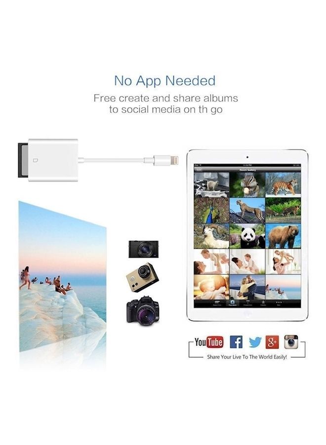 NIBEMINENT SD Card Reader Adapter For Apple iPhone/iPad White - Image 3