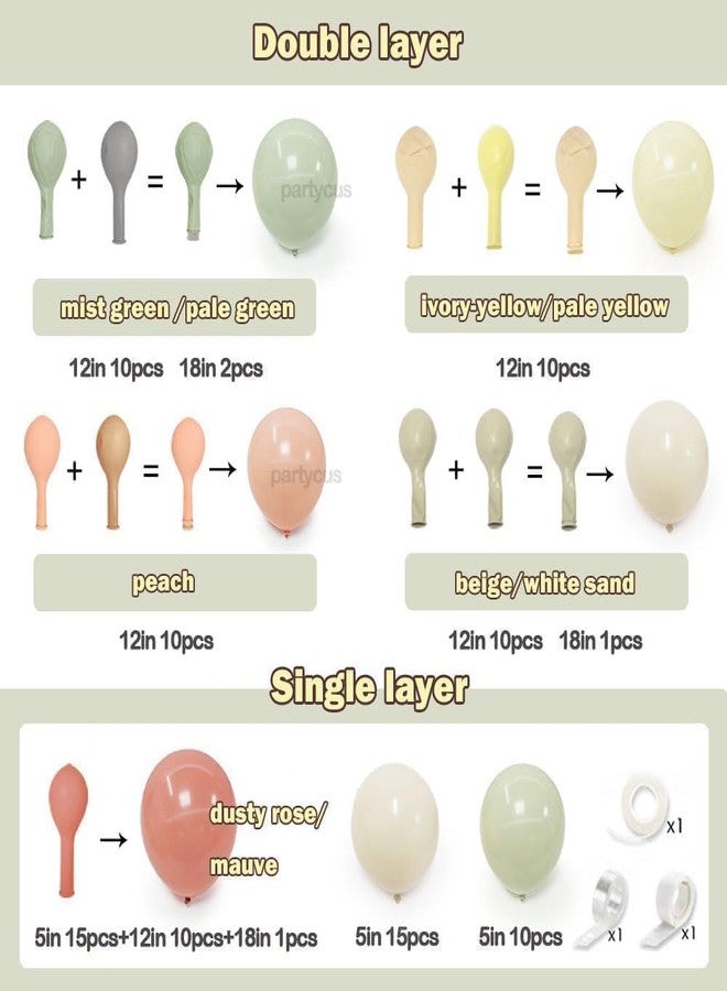 Partycus Dusty Green Pink Yellow Balloon Garland Double Stuffed Pastel Light Yellow Mist Green Peach Balloon Arch Kit Ivory White Sand Mauve Latex for Bear Baby Shower Birthday Wedding Flower Party Decoration - Image 4