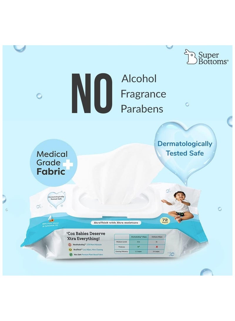 Superbottoms 2PCS Cloth Diapers for Babies with 72 XtraHydrating Wipes - Fits up to 5-17kgs - Freesize Washable & Reusable Waterproof Adjustable Cloth Diaper for Babies - Dry Feel Pad - Gentle on Skin - Image 3