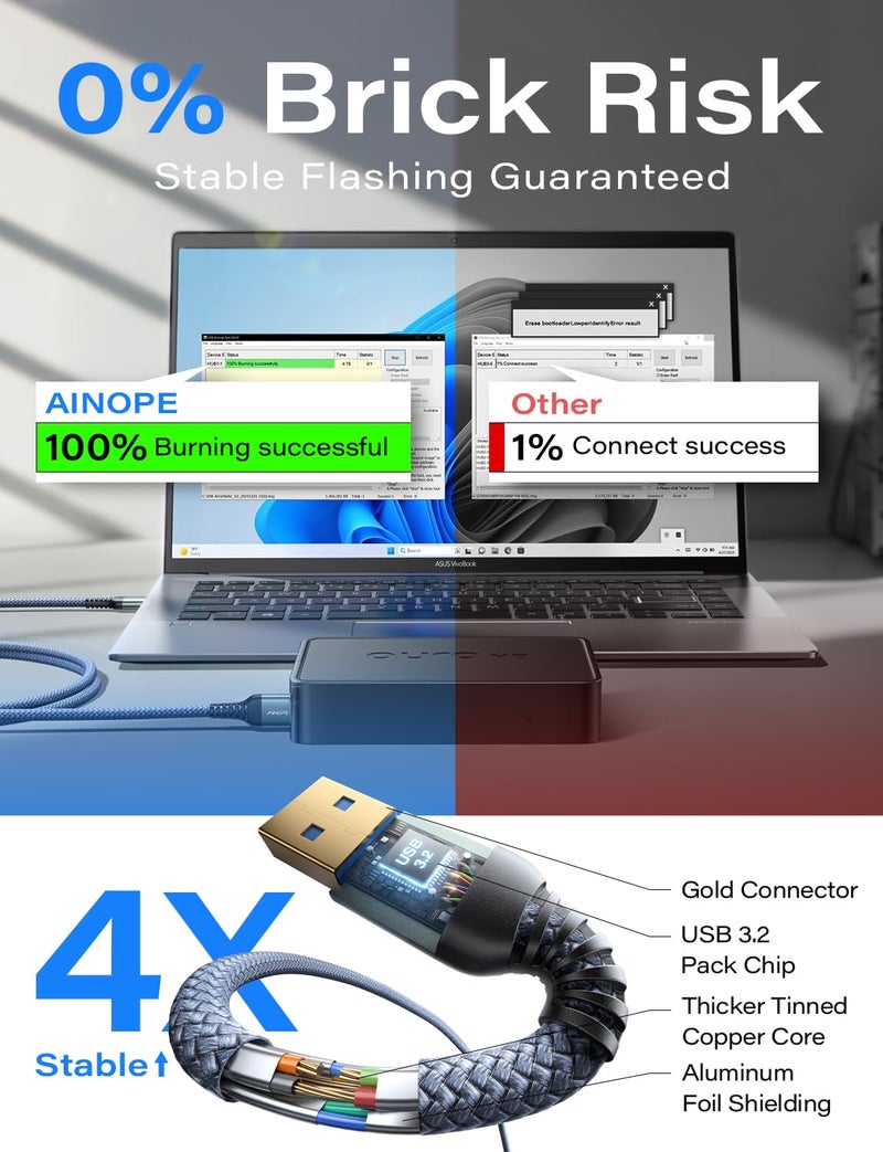 AINOPE USB to USB Cable, USB 3.0 A to A Male to Male Cable [Never Rupture] Double End Type A Cord Compatible with Hard Drive Enclosures, KVM, DVD Player, TV, Laptop Cooler, 3.3Ft/Grey - Image 5