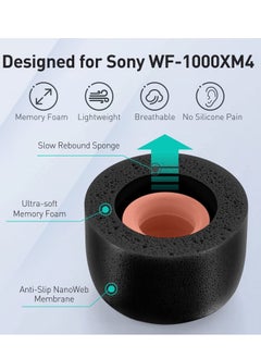 KASTWAVE Memory Foam Tips for Sony WF-1000XM4 / WF-1000XM3, Anti-Slip Replacement Ear Tips for Sony True Wireless Earphones, Fit in The Charging Case, Perfect Noise Cancellation, 3 Pairs (Assorted Size, Black)  - Image 2