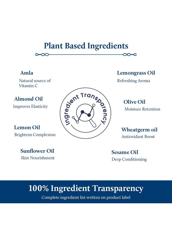 Blue Nectar Plant Based Vitamin C Face Serum For Glowing Skin | 100% Natural Hyaluronic Acid Serum | Ayurvedic Serum For Women & Men (9 Herbs, 30 Ml)  - Image 2