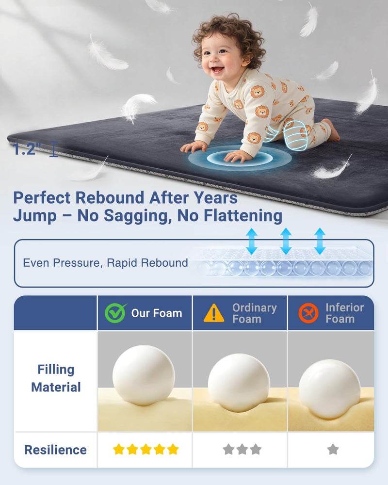 SEPARO Thick Baby Play Mat for Floor,50 x 50 Playpen Mat,Tummy Time Foam Mats,Ultra Soft Support & Plush Feel,Easy Care with Non-Slip Cushioned for Infant,Kids and Toddler Crawling, Dark Grey - Image 2