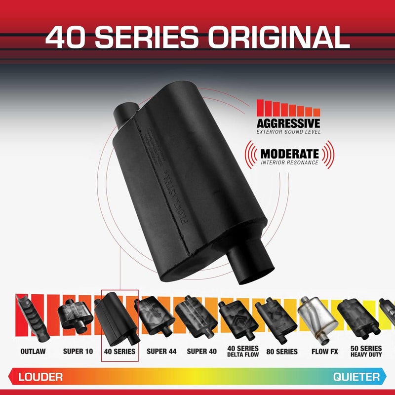 FLOWMASTER 40 Series Original Chambered Muffler – 2.50” Offset In / 2.50” Offset Out – Aggressive Sound – 16-Gauge Aluminized Steel – For Muscle Cars, Street Rods, Trucks, SUVs & Strip Builds (42543) - Image 3