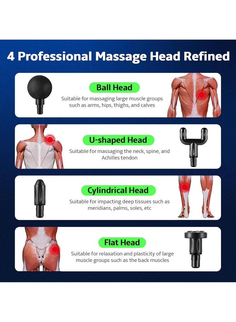 Generic Mini Massage Gun Percussion Deep Tissues Muscle Massager Gun With 6 Speeds Massage Device Super Quiet Portable Electric Handheld Body Massager For Back Neck Pain Relief, Grey  - Image 3